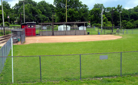 Softball fields